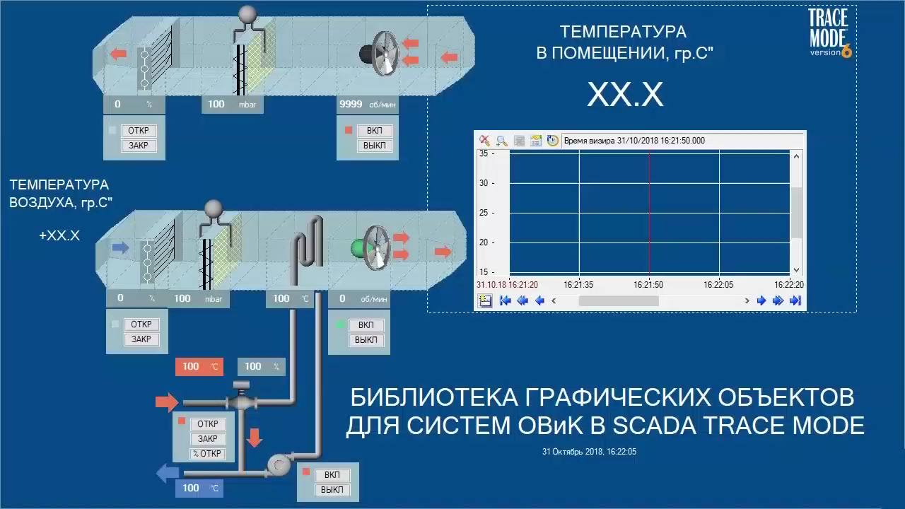 AdAstra выпускает TRACE MODE 5.0